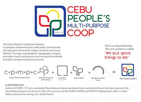 About Us – Cebu People's Multi.